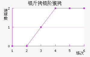 ���׺̽�������������