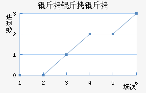 �����ǽ�������������