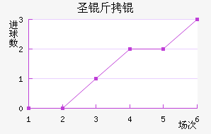 ʥ�������������������