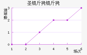 ʥ������������������