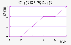 ��������������������