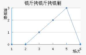 �����˹��������������