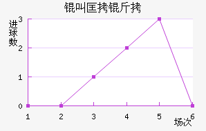 �п������������������