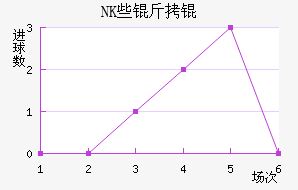 NKЩ��˽�������������