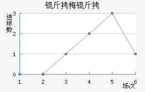 ��÷������������������