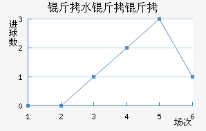 ��ˮ�����������������