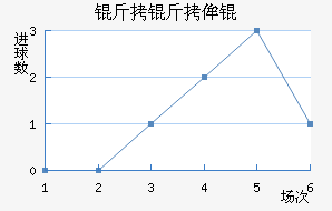 ����ٰͽ�������������