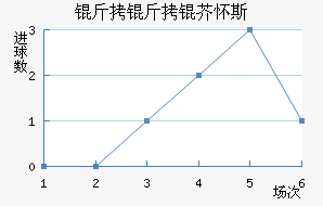 �����滳˹��������������