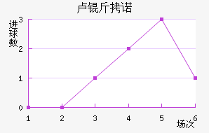 ¬��ŵ�������������������