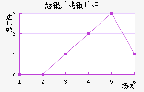 ɪ������������������