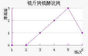 ���Ͷٽ�������������