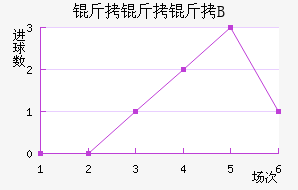 ����������B�ӽ�������������