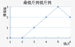 ɣ������������������