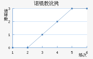 ŵ�̶ٽ�������������