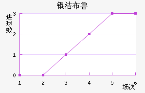 �಼³���ս�������������