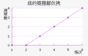 ŦԼ�󶼻��������������