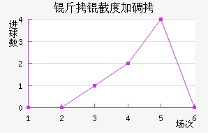 ���ضȼӵý�������������