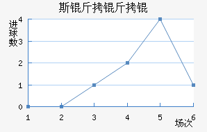 ˹����˽�������������