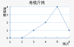 ϣ�ν�������������