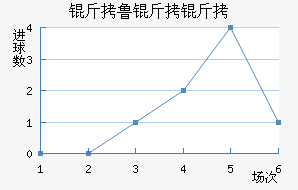 ��³���޽�������������