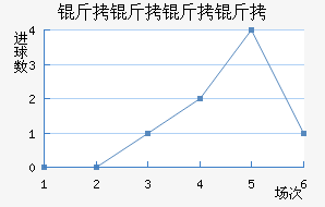 ����������������������