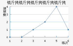 ���������ӽ�������������