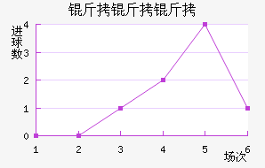 �����Ͻ�������������