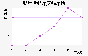 ���ﰲ�����޶����ɽ�������������