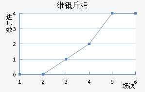 ά�Խ�������������