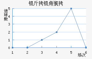 ���Ǻ���������������