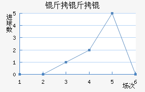 �����D��������������