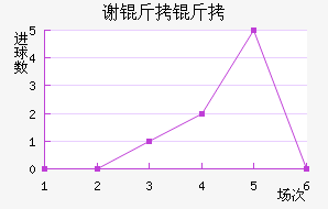 л������������������