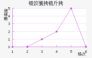 �Ⱥ��½�������������