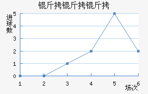 ������˹��������������