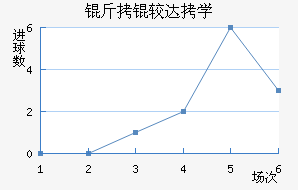 ���Ϸ��д�ѧ��������������