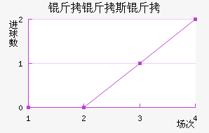 ����˹�ٽ�������������