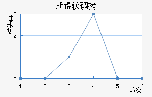 ˹�ϵ±���������������