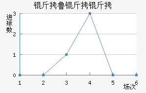 ��³������������������