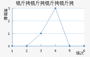 �������ǽ�������������