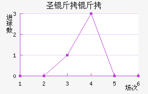 ʥ������������������