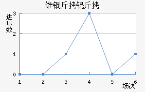 ά���۽�������������