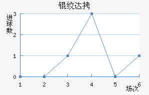 �ʴ�������������������