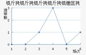 ���������ɿ���������������