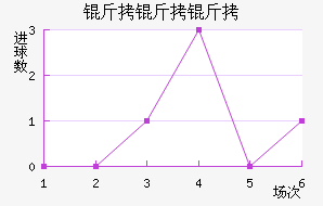 ������³��������������