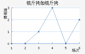 ��˹�ƴ�٤����������������