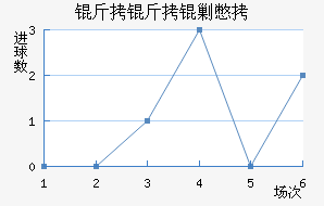 �����˱���������������