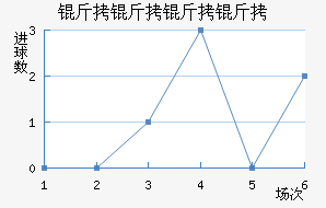 �������ý�������������