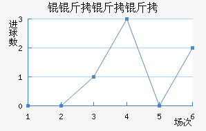 �W�������������������