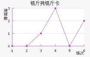 ���￨��������������