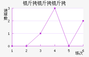 �����˽�������������